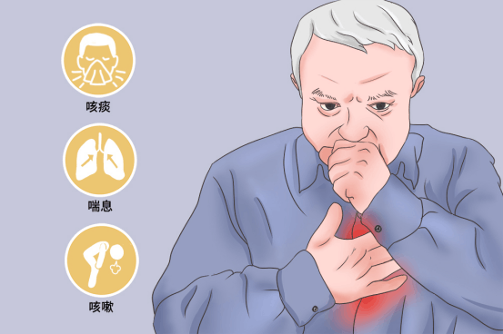 韦坤-负离子健康仪 气管炎112
